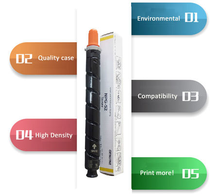 کارتریج تونر فیروزه‌ای Canon NPG - 52 برای دستگاه کپی iRC2020 iRC2030 iRC2220