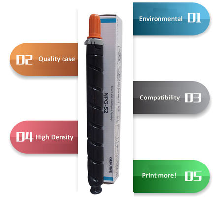 کارتریج تونر فیروزه‌ای Canon NPG - 52 برای دستگاه کپی iRC2020 iRC2030 iRC2220