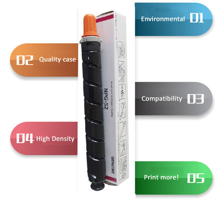 کارتریج تونر فیروزه‌ای Canon NPG - 52 برای دستگاه کپی iRC2020 iRC2030 iRC2220