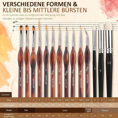 مدل برتر بافین جزئیات Malpinsel Set Acryl- und Ölfarben